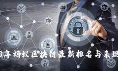 2023年蚂蚁区块链最新排名