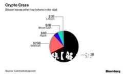 火币提币到TP钱包不到账？
